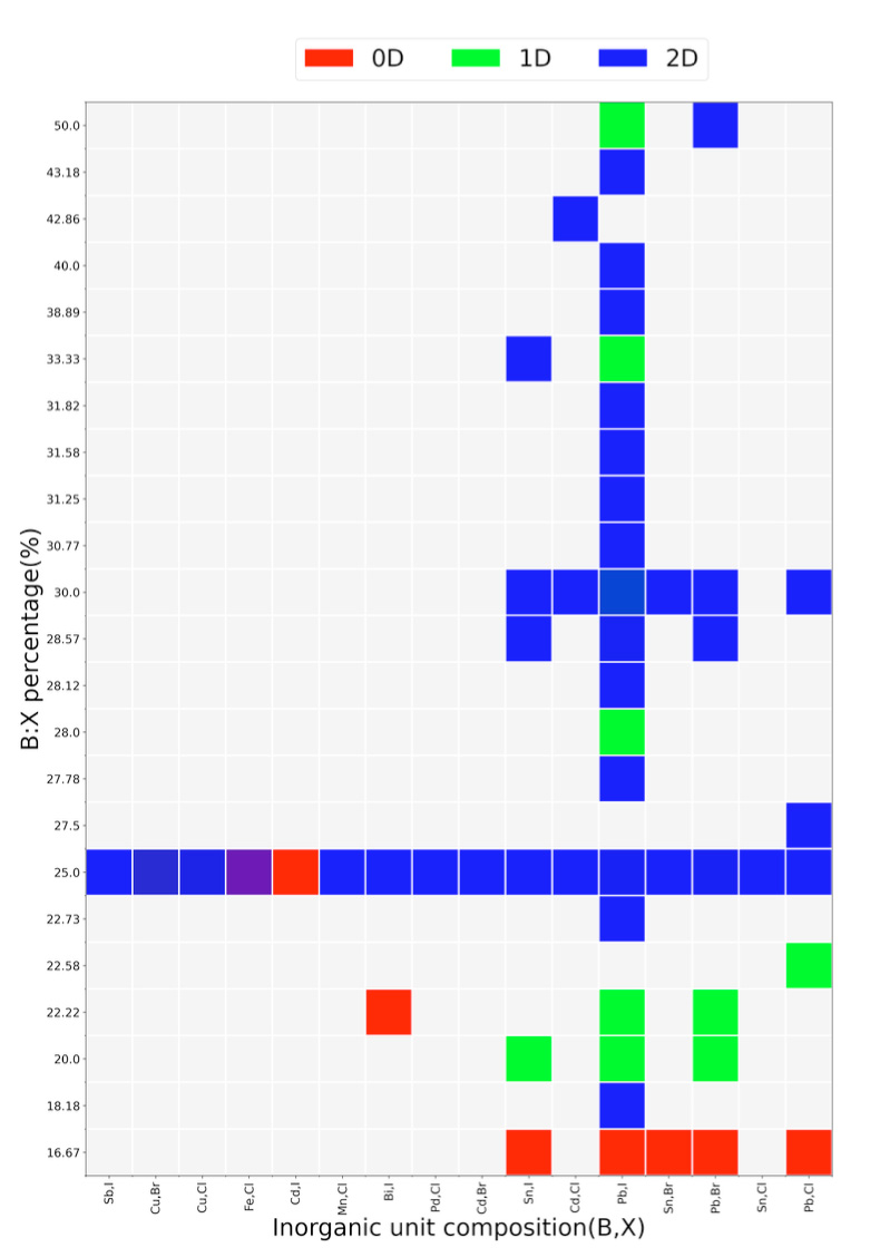 probabilitymap